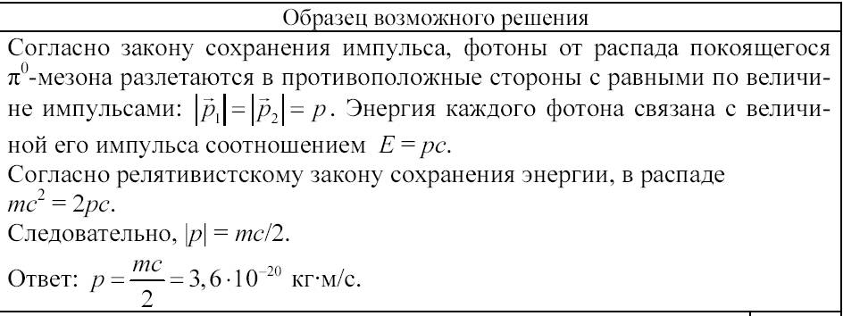 Мангалы из кирпича своими руками чертежи с боку около бани на террасе Мангалы из кирпича своими руками чертежи с боку около бани на террасе