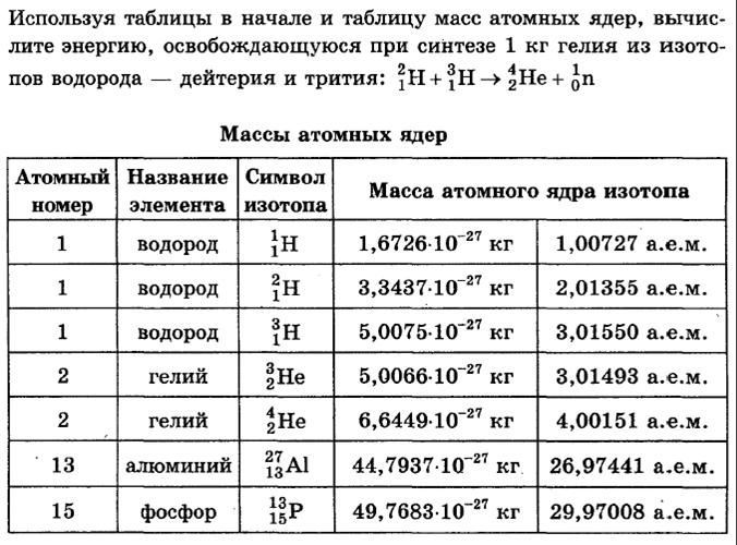 Энергетический выход ядерной реакции формула. Таблица ядерных реакций. Основные типы ядерных реакций. Энергетический выход ядерной реакции. Расчет энергетического выхода ядерной реакции.