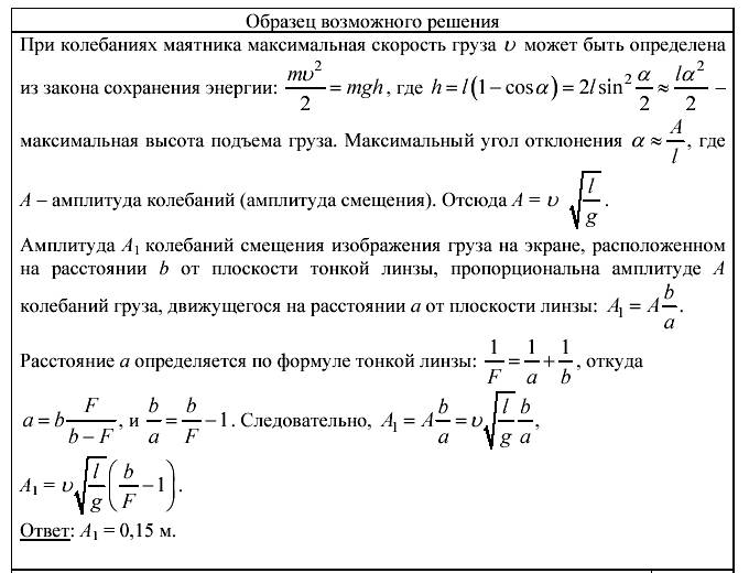 Амплитуда колебаний равна 3