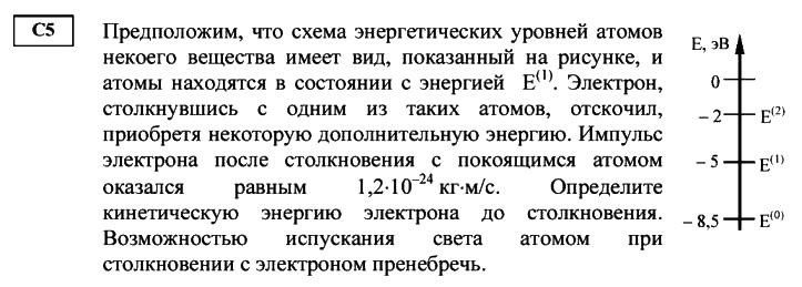 Схема энергетических уровней натрия с положительным зарядом.