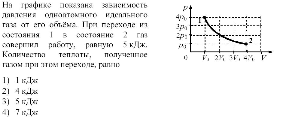 Зависимость объема одного моля одноатомного идеального газа от температуры показана на рисунке