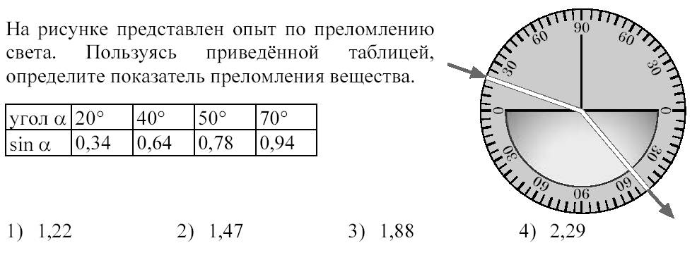 Определите показатель преломления света. Углы преломления света таблица. На рисунке представлен опыт по преломлению света. Проведите опыт по преломлению. Определение показателя преломления стекла таблица.